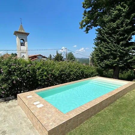 Dei Tigli